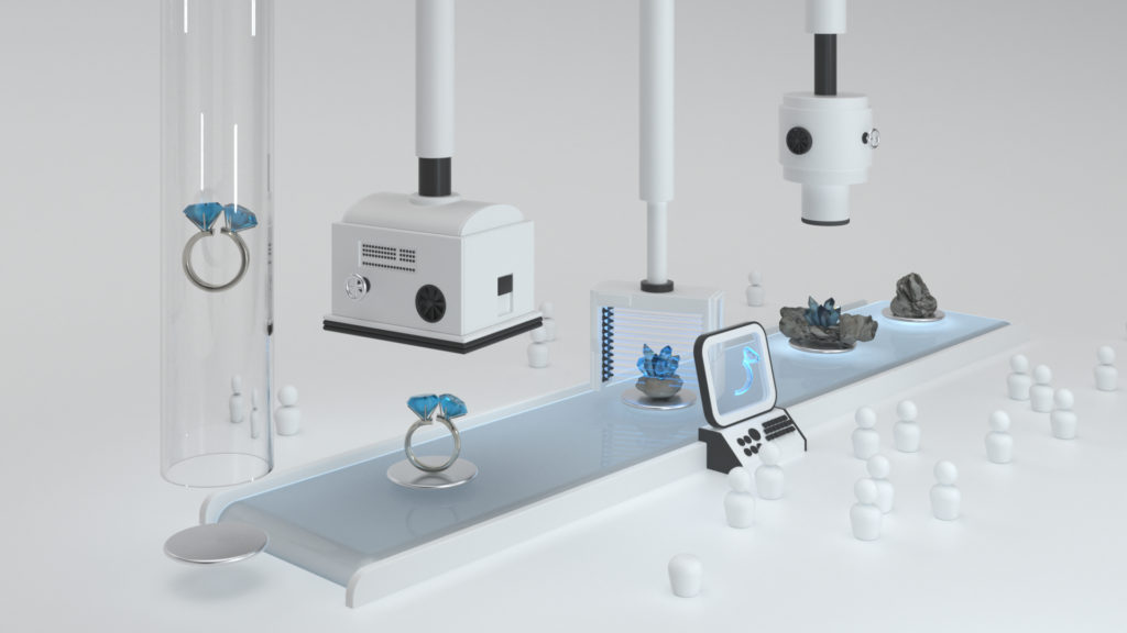 Design Innovation: What it means, how it works and how startups can take advantage